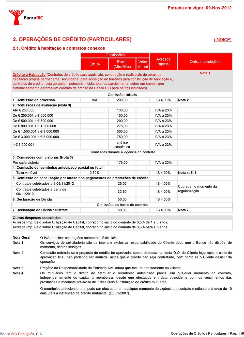 para construção de habitação e, contratos de crédito, cuja garantia hipotecária incida, total ou parcialmente, sobre um imóvel, que simultaneamente garanta um contrato de crédito no Banco BIC para os