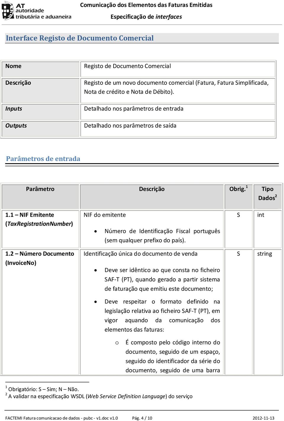 1 NIF Emitente (TaxRegistrationNumber) Descrição NIF do emitente 1.2 Número Documento (InvoiceNo) 2 Tipo Dados2 int string Número de Identificação Fiscal português (sem qualquer prefixo do país).