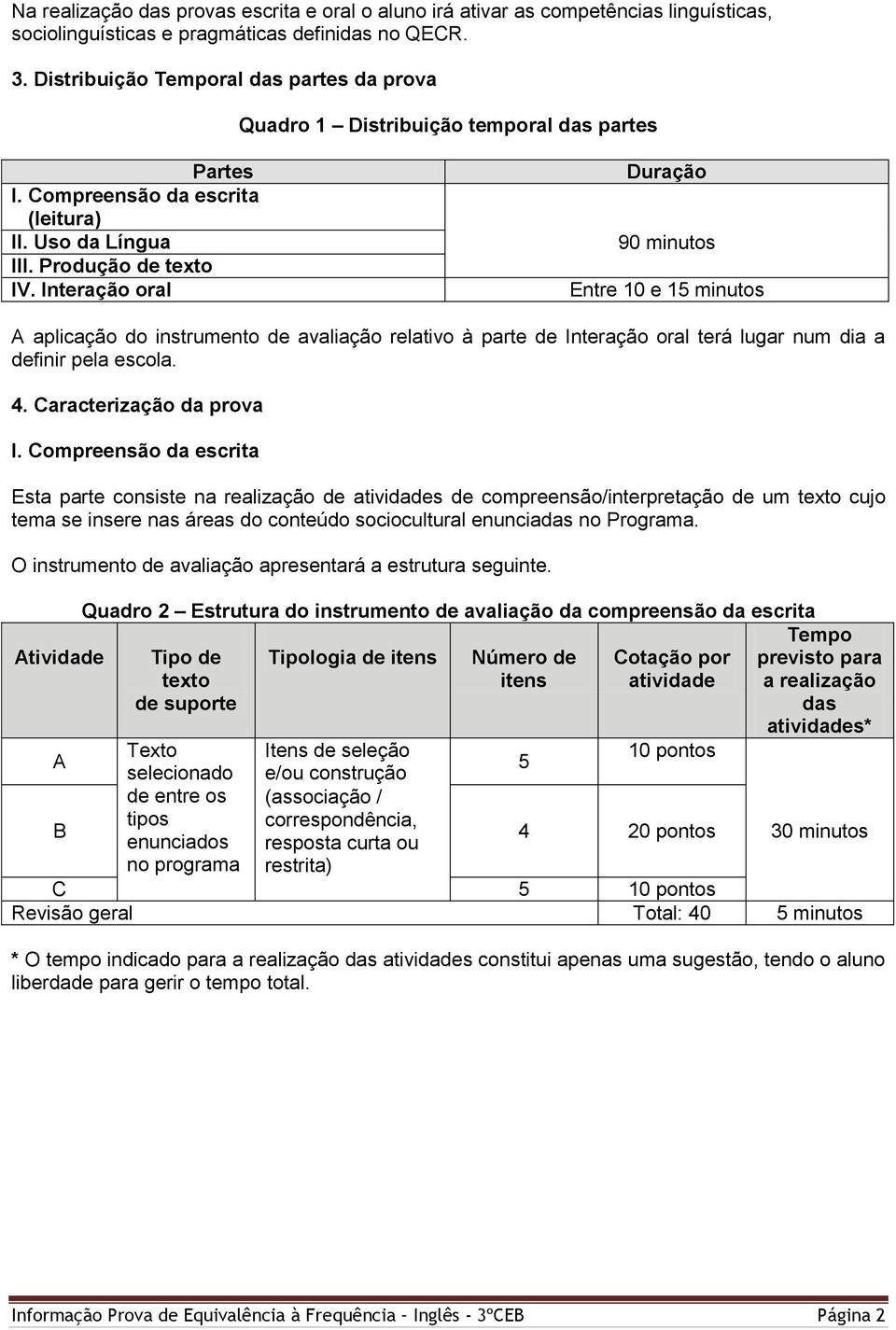 Interação oral Duração 90 minutos Entre 10 e 15 minutos aplicação do instrumento de avaliação relativo à parte de Interação oral terá lugar num dia a definir pela escola. 4. Caracterização da prova I.