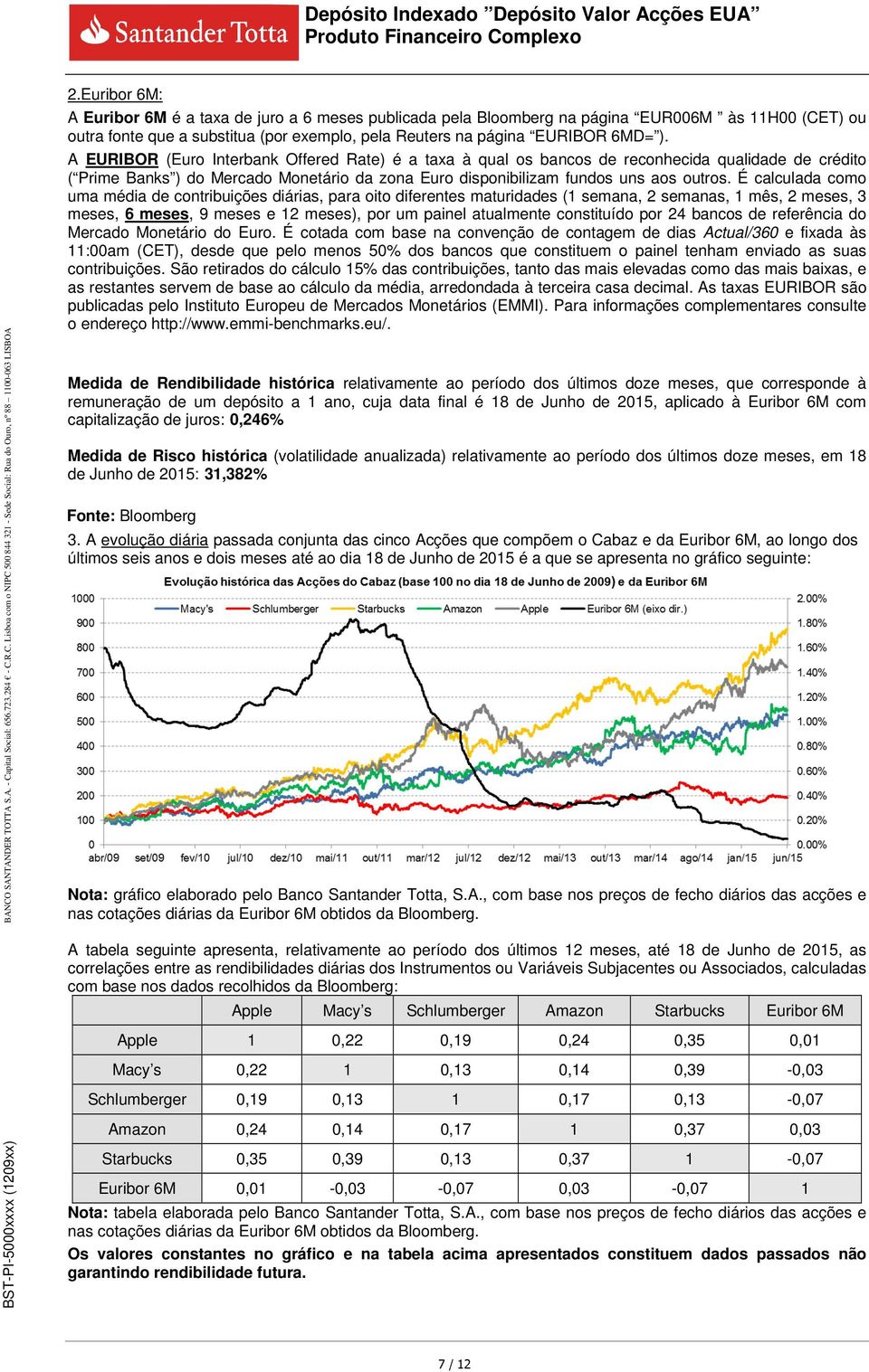 É calculada como uma média de contribuições diárias, para oito diferentes maturidades (1 semana, 2 semanas, 1 mês, 2 meses, 3 meses, 6 meses, 9 meses e 12 meses), por um painel atualmente constituído