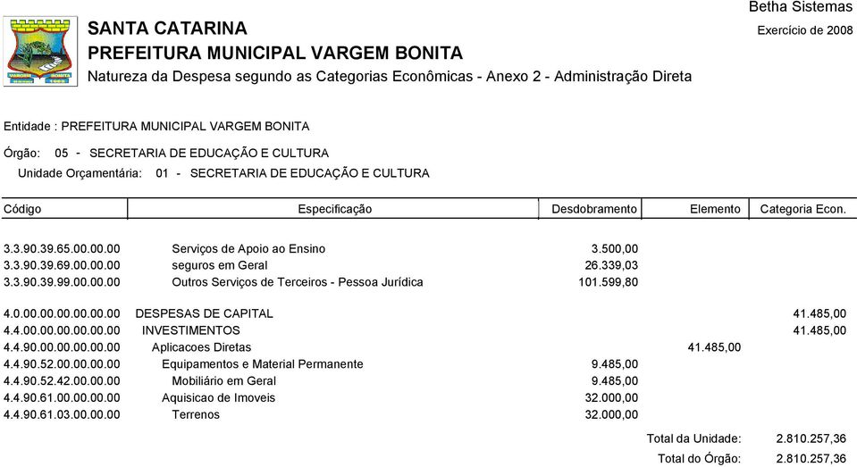 50 26.339,03 101.599,80 4.0.00.00.00.00.00.00 DESPESAS DE CAPITAL 4.4.00.00.00.00.00.00 INVESTIMENTOS 4.4.90.00.00.00.00.00 Aplicacoes Diretas 4.4.90.52.00.00.00.00 Equipamentos e Material Permanente 4.