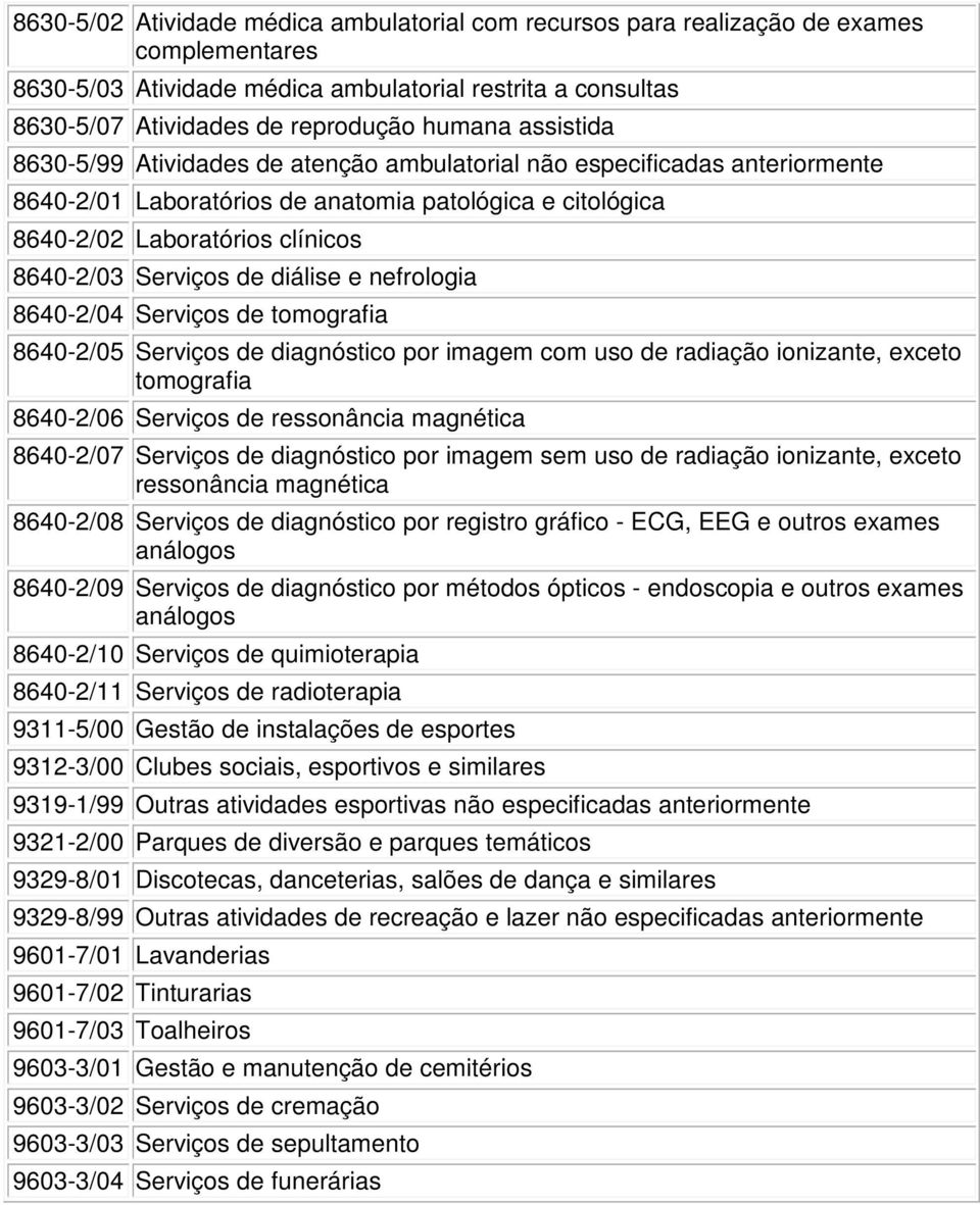 diálise e nefrologia 8640-2/04 Serviços de tomografia 8640-2/05 Serviços de diagnóstico por imagem com uso de radiação ionizante, exceto tomografia 8640-2/06 Serviços de ressonância magnética