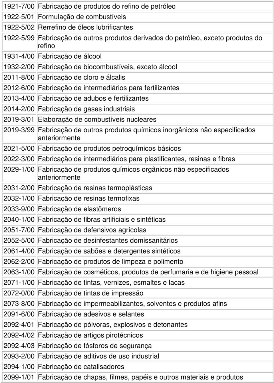 fertilizantes 2013-4/00 Fabricação de adubos e fertilizantes 2014-2/00 Fabricação de gases industriais 2019-3/01 Elaboração de combustíveis nucleares 2019-3/99 Fabricação de outros produtos químicos