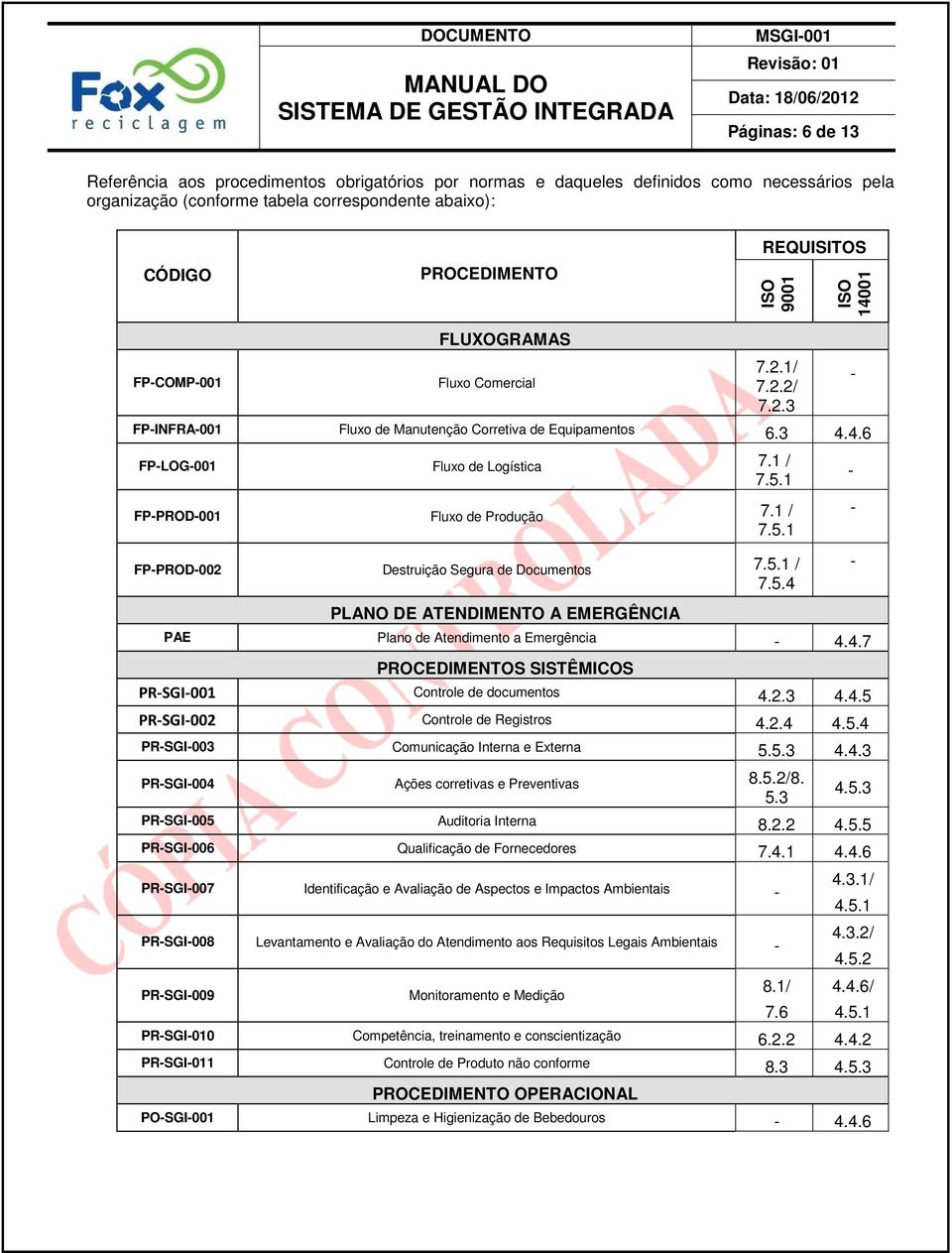 1 FP-PROD-001 Fluxo de Produção 7.1 / 7.5.1 FP-PROD-002 Destruição Segura de Documentos 7.5.1 / 7.5.4 - - - PLANO DE ATENDIMENTO A EMERGÊNCIA PAE Plano de Atendimento a Emergência - 4.4.7 PROCEDIMENTOS SISTÊMICOS PR-SGI-001 Controle de documentos 4.