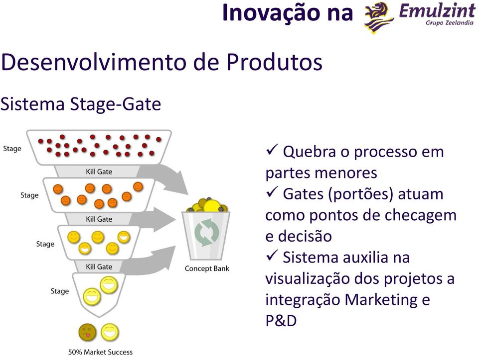 como pontos de checagem e decisão Sistema auxilia na