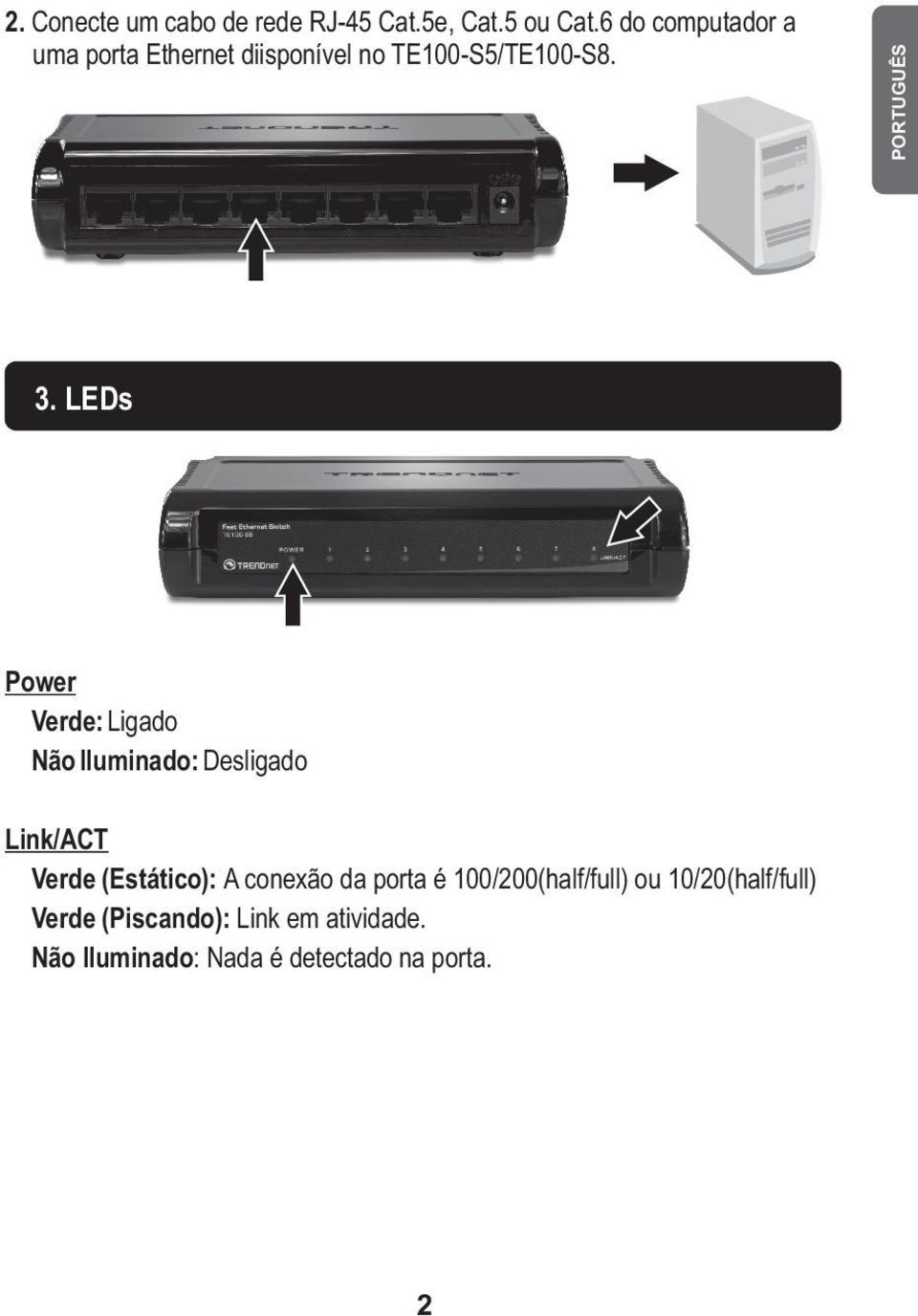 LEDs Power Verde: Ligado Não Iluminado: Desligado Link/ACT Verde (Estático): A conexão