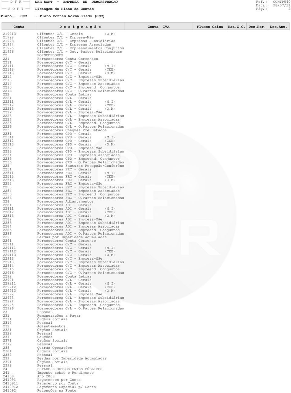 Partes Relacionadas 22 FORNECEDORES 221 Fornecedores Conta Correntes 2211 Fornecedores C/C - Gerais 22111 Fornecedores C/C - Gerais (M.