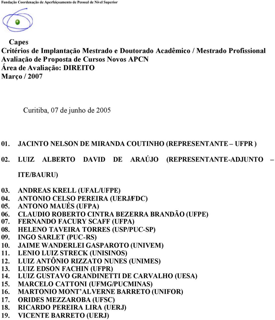 HELENO TAVEIRA TORRES (USP/PUC-SP) 09. INGO SARLET (PUC-RS) 10. JAIME WANDERLEI GASPAROTO (UNIVEM) 11. LENIO LUIZ STRECK (UNISINOS) 12. LUIZ ANTÔNIO RIZZATO NUNES (UNIMES) 13.