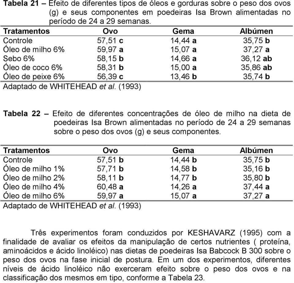 c 13,46 b 35,74 b Adaptado de WHITEHEAD et al.