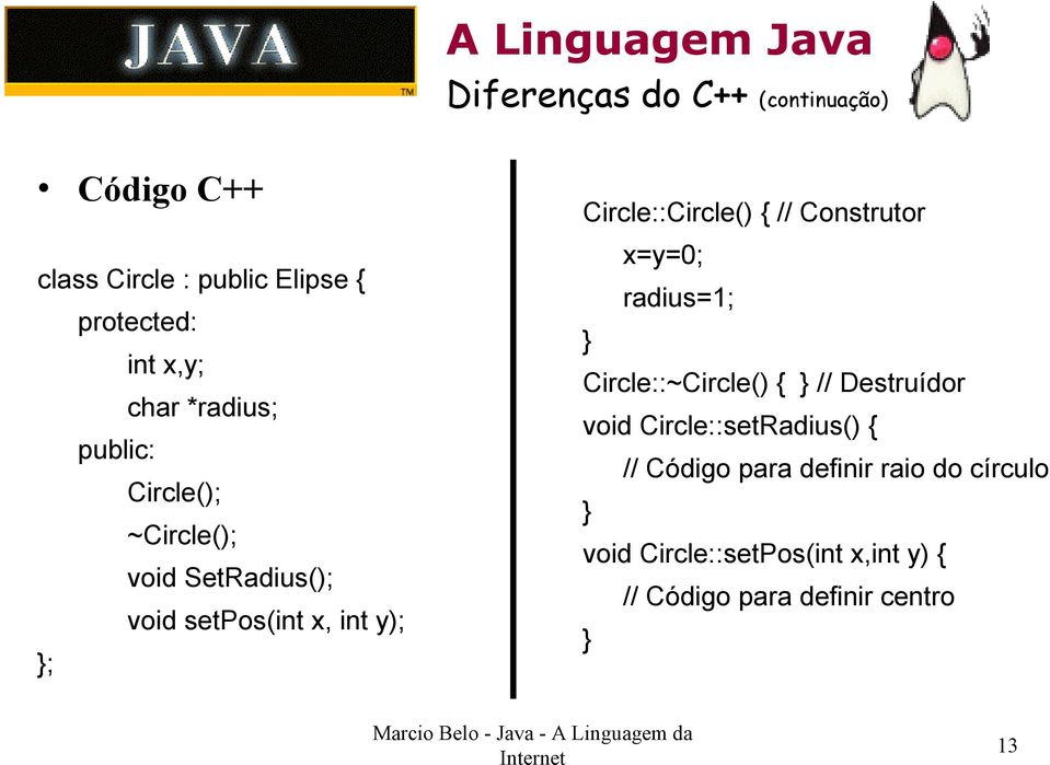 Circle::Circle() { // Construtor x=y=0; radius=1; Circle::~Circle() { // Destruídor void