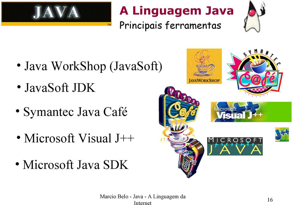 JDK Symantec Java Café