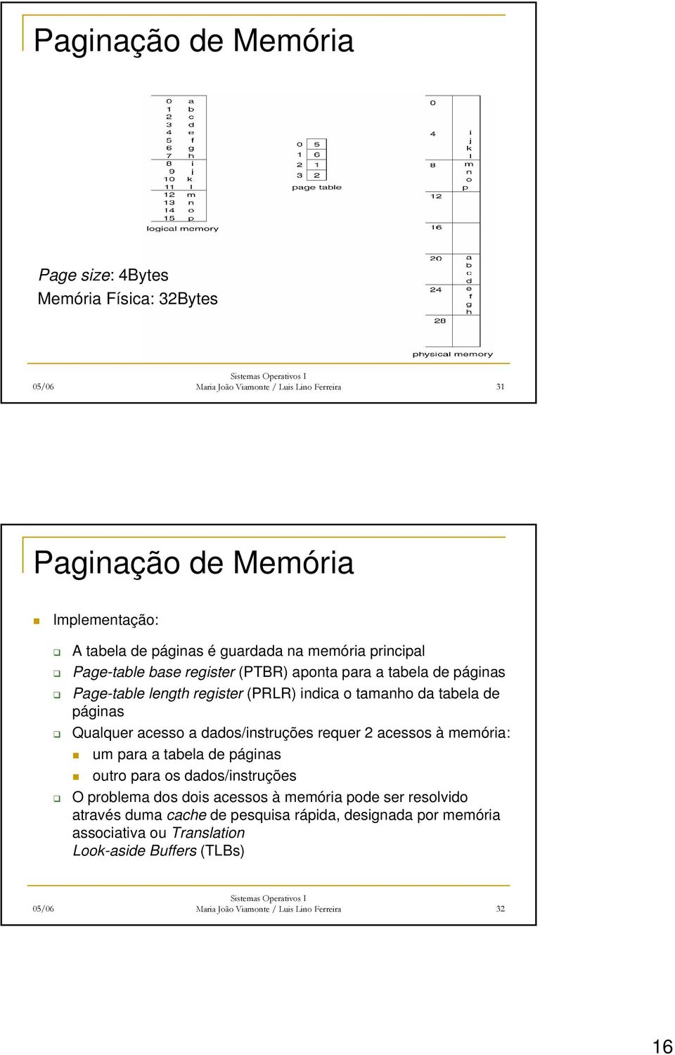 Qualquer acesso a dados/instruções requer 2 acessos à memória: um para a tabela de páginas outro para os dados/instruções O problema dos dois acessos à memória pode