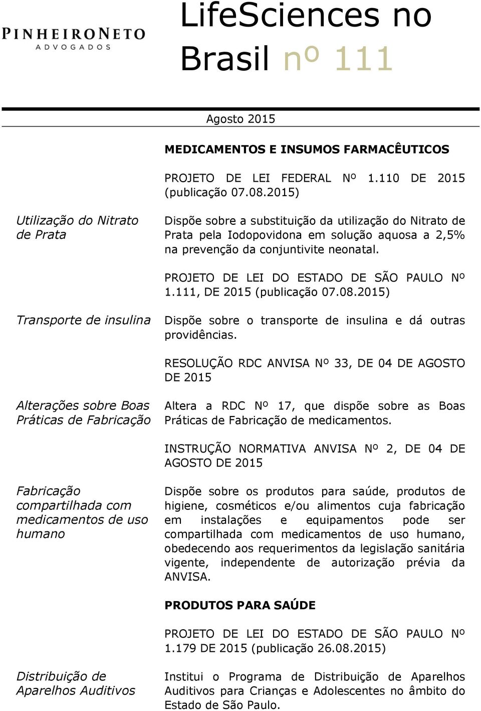 PROJETO DE LEI DO ESTADO DE SÃO PAULO Nº 1.111, DE 2015 (publicação 07.08.2015) Transporte de insulina Dispõe sobre o transporte de insulina e dá outras providências.