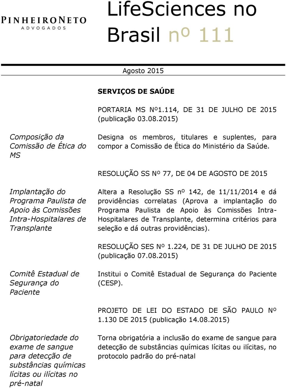 RESOLUÇÃO SS Nº 77, DE 04 DE AGOSTO DE 2015 Implantação do Programa Paulista de Apoio às Comissões Intra-Hospitalares de Transplante Altera a Resolução SS nº 142, de 11/11/2014 e dá providências