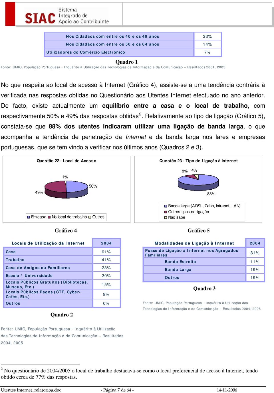 no Questionário aos Utentes Internet efectuado no ano anterior. De facto, existe actualmente um equilíbrio entre a casa e o local de trabalho, com respectivamente 50% e 49% das respostas obtidas 2.