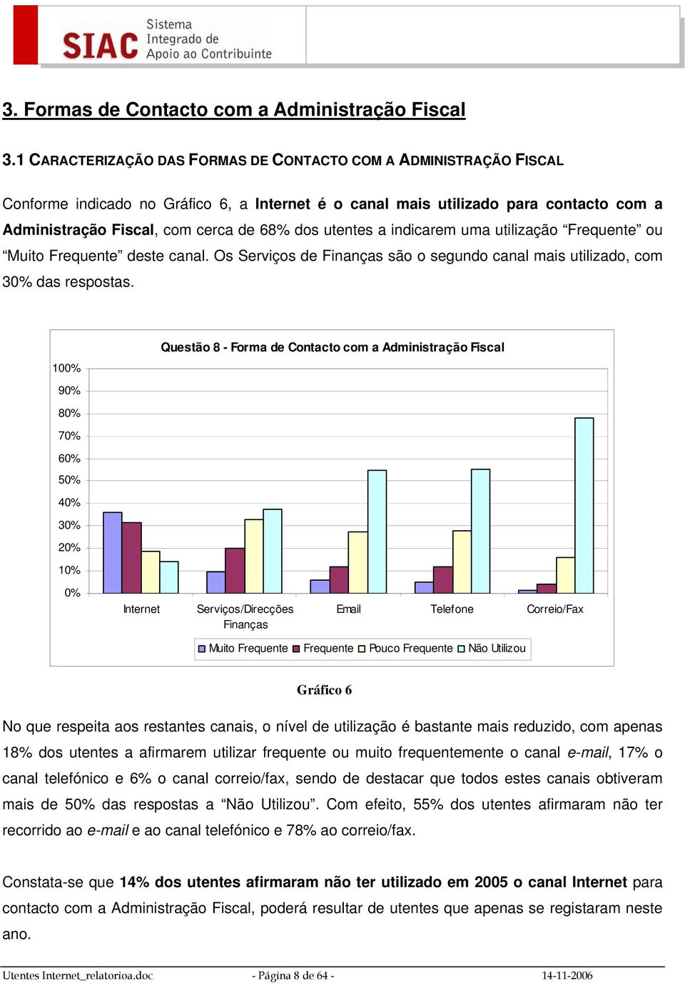 utentes a indicarem uma utilização Frequente ou Muito Frequente deste canal. Os Serviços de Finanças são o segundo canal mais utilizado, com 30% das respostas.