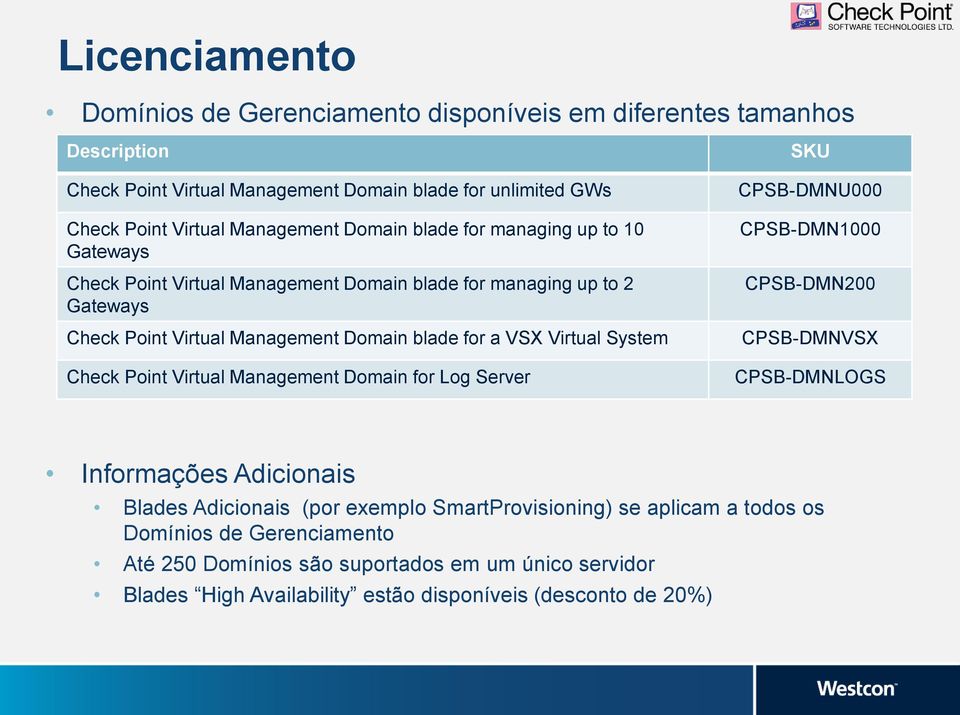 System Check Point Virtual Management Domain for Log Server SKU CPSB-DMNU000 CPSB-DMN1000 CPSB-DMN200 CPSB-DMNVSX CPSB-DMNLOGS Informações Adicionais Blades Adicionais (por exemplo