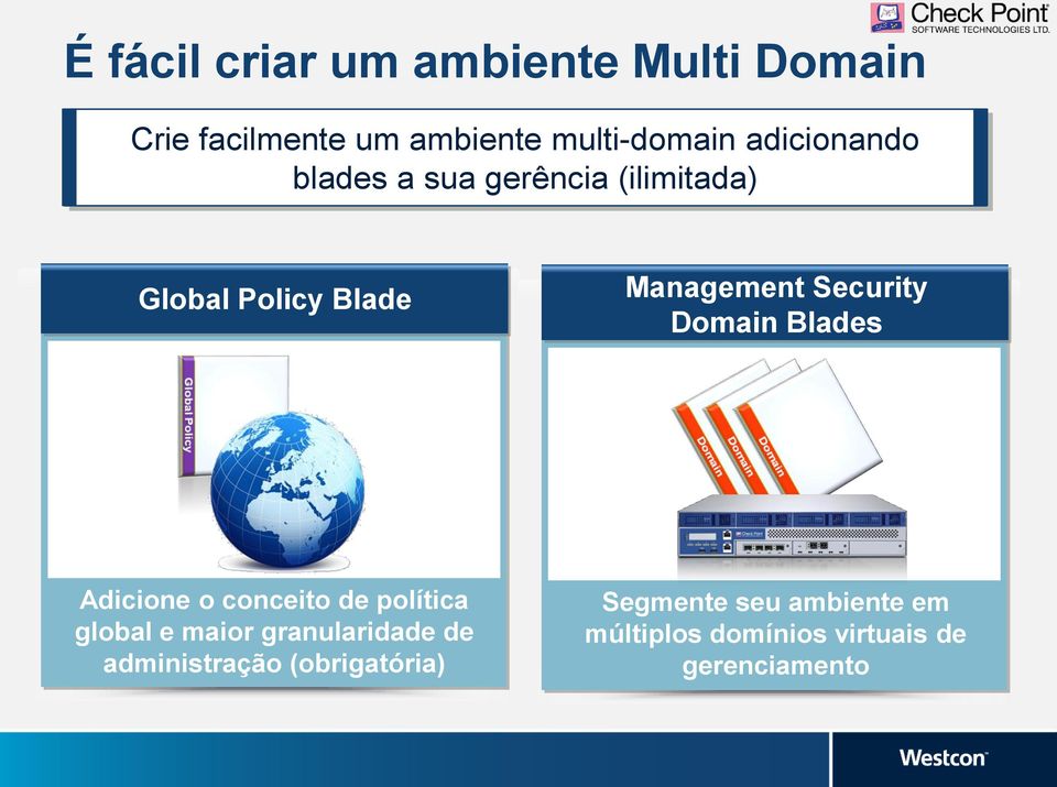 Domain Blades Adicione o conceito de política global e maior granularidade de