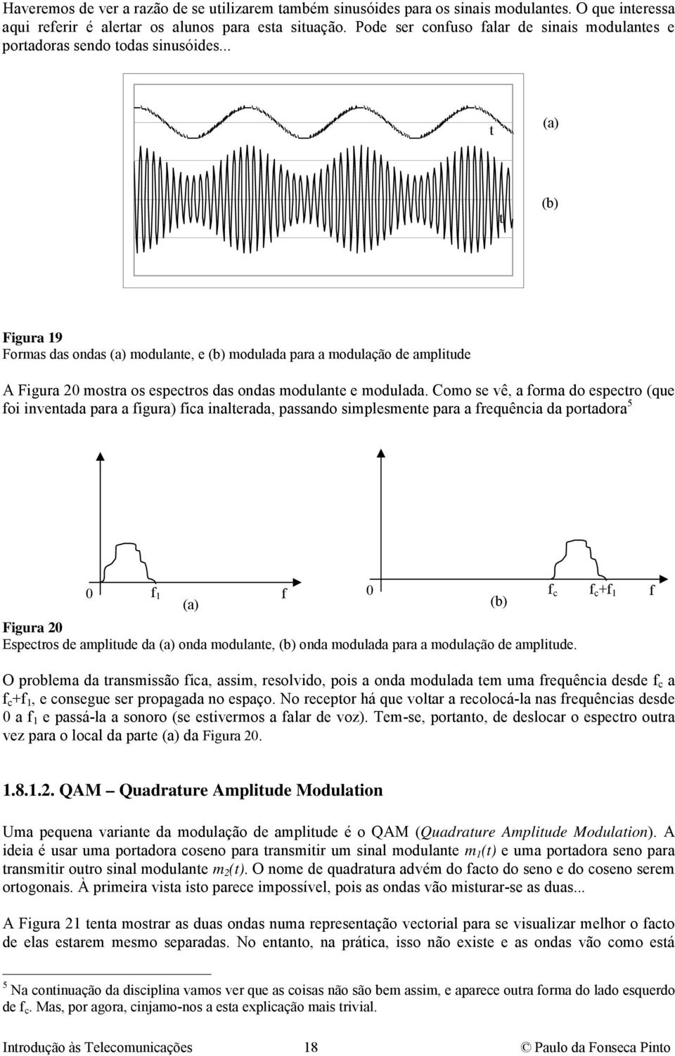 .. (a) (b) Figura 19 Formas das ondas (a) modulane, e (b) modulada para a modulação de ampliude A Figura 2 mosra os especros das ondas modulane e modulada.