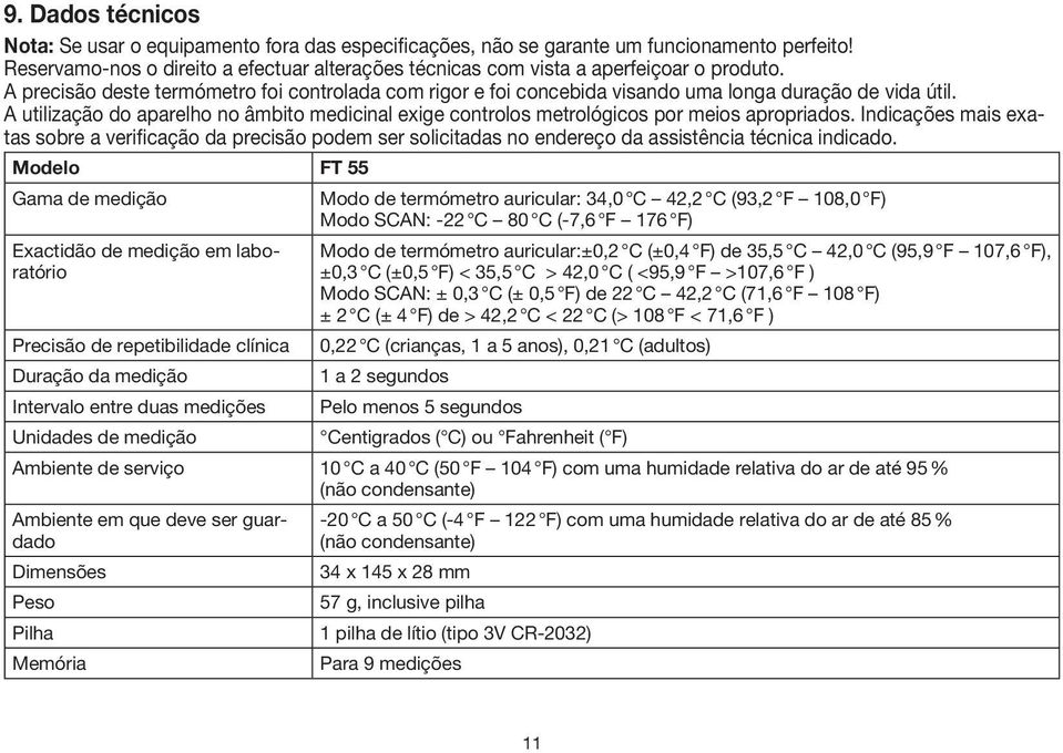 A utilização do aparelho no âmbito medicinal exige controlos metrológicos por meios apropriados.