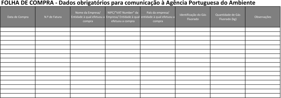 º de Fatura Nome da Empresa/ Entidade à qual efetuou a compra NIPC/"VAT Number" da