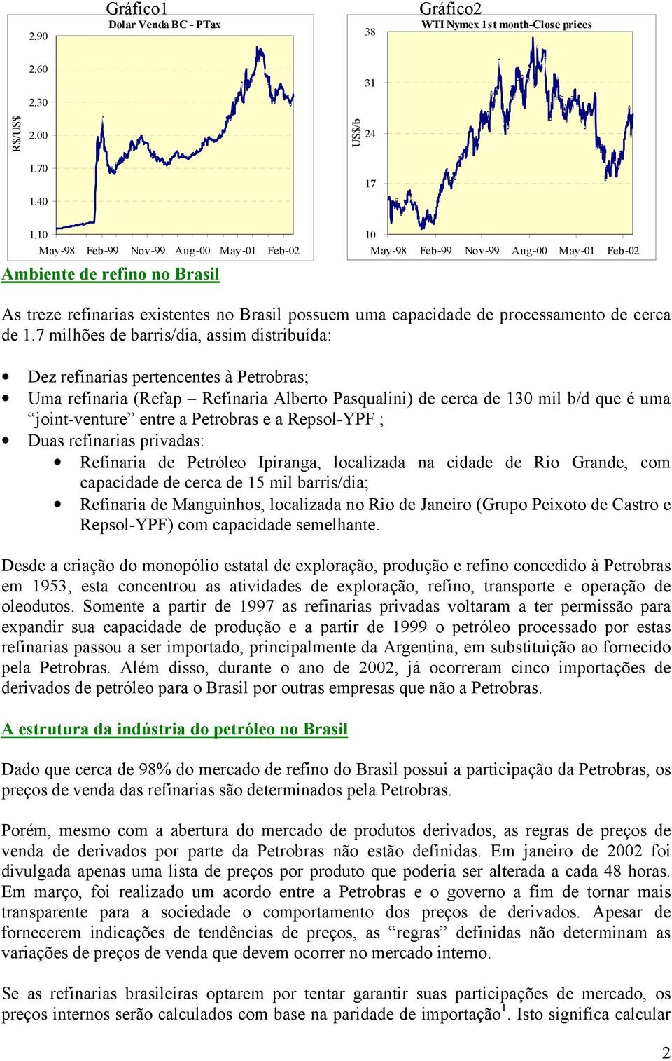 7 milhões de barris/dia, assim distribuída: Dez refinarias pertencentes à Petrobras; Uma refinaria (Refap Refinaria Alberto Pasqualini) de cerca de 130 mil b/d que é uma joint-venture entre a