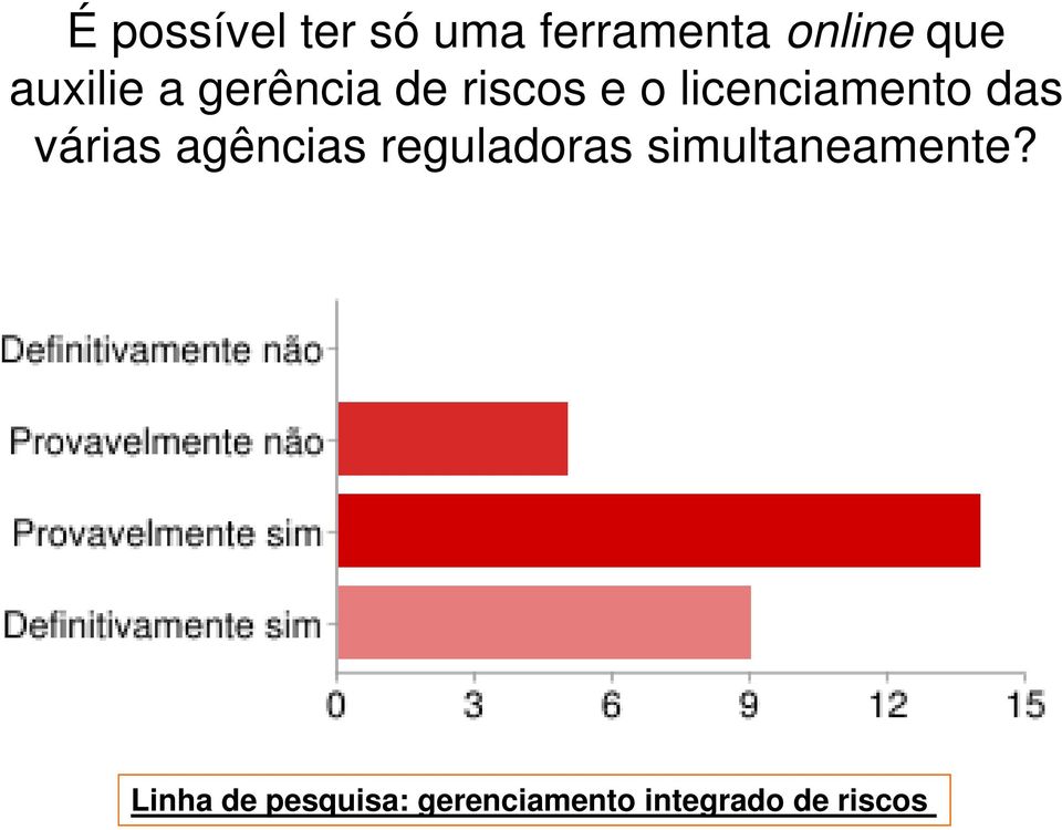 das várias agências reguladoras simultaneamente?