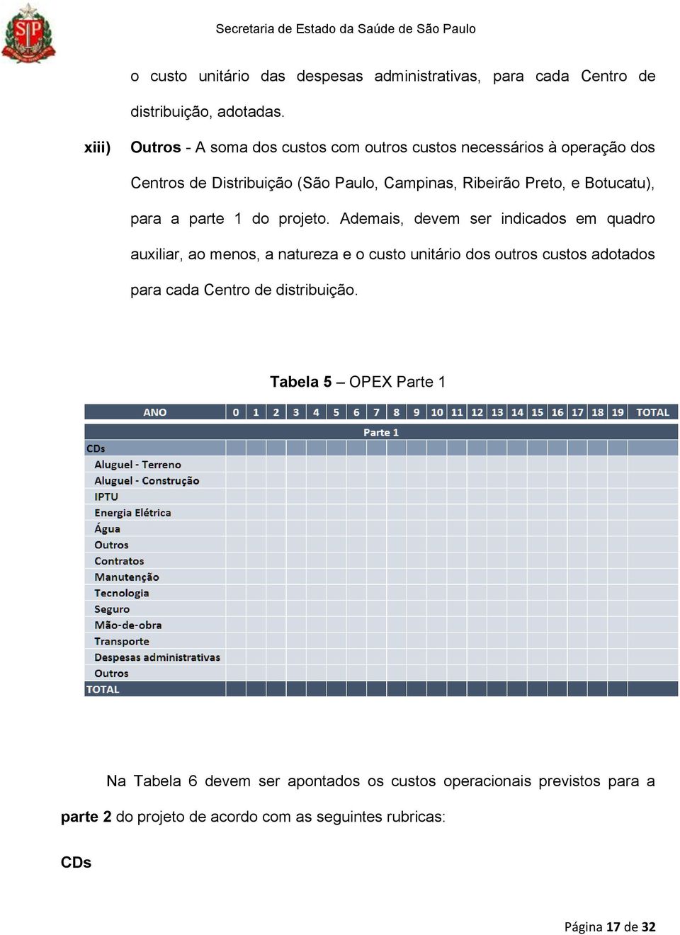 Botucatu), para a parte 1 do projeto.