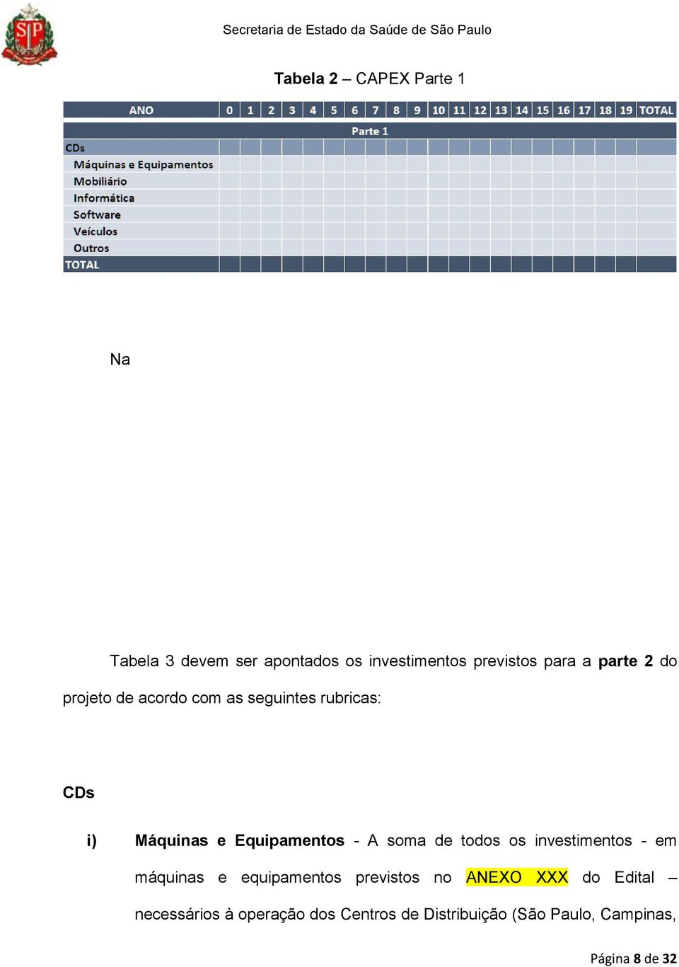 A soma de todos os investimentos - em máquinas e equipamentos previstos no ANEXO XXX do