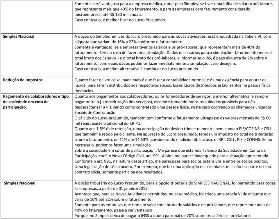 A opção do Simples, em vez do lucro presumido para as novas atividades, está enquadrada na Tabela VI, com alíquota que variam de 16% a 22% conforme o faturamento.