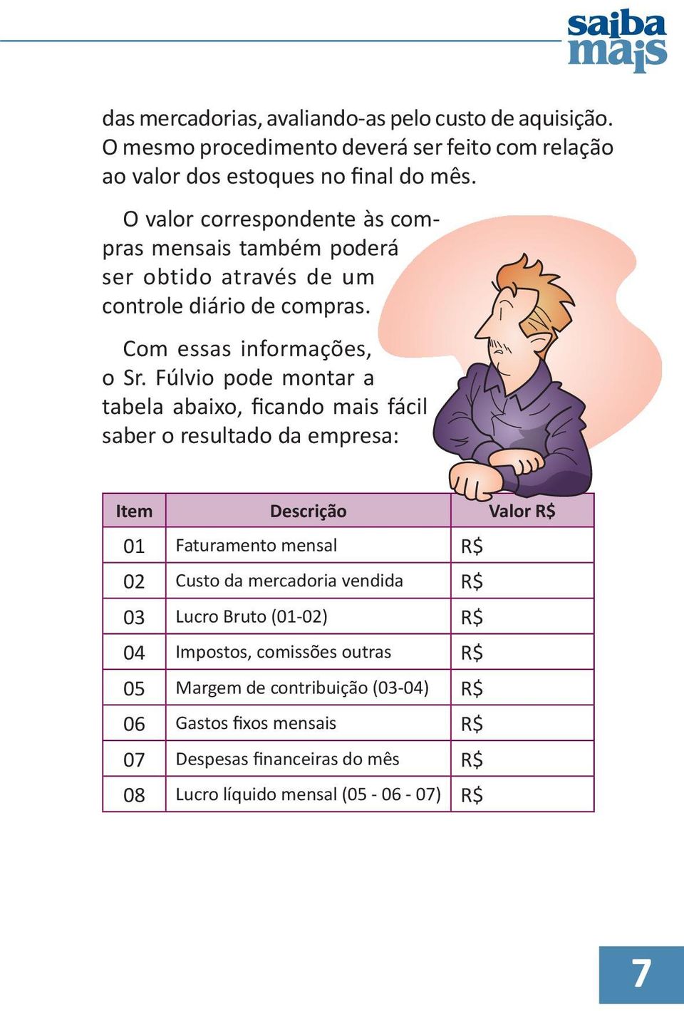 Fúlvio pode montar a tabela abaixo, ficando mais fácil saber o resultado da empresa: Item Descrição Valor R$ 01 Faturamento mensal R$ 02 Custo da mercadoria