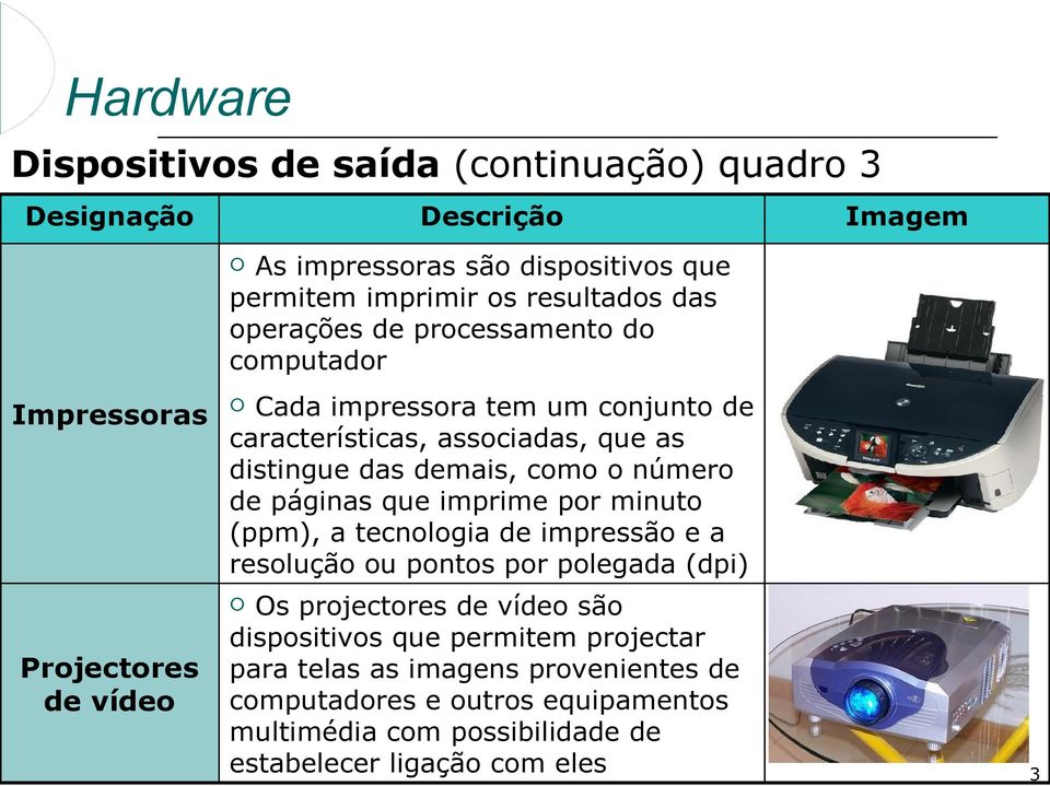 páginas que imprime por minuto (ppm), a tecnologia de impressão e a resolução ou pontos por polegada (dpi) Os projectores de vídeo são dispositivos que