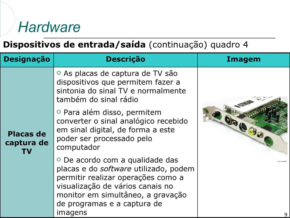 sinal digital, de forma a este poder ser processado pelo computador De acordo com a qualidade das placas e do software utilizado,