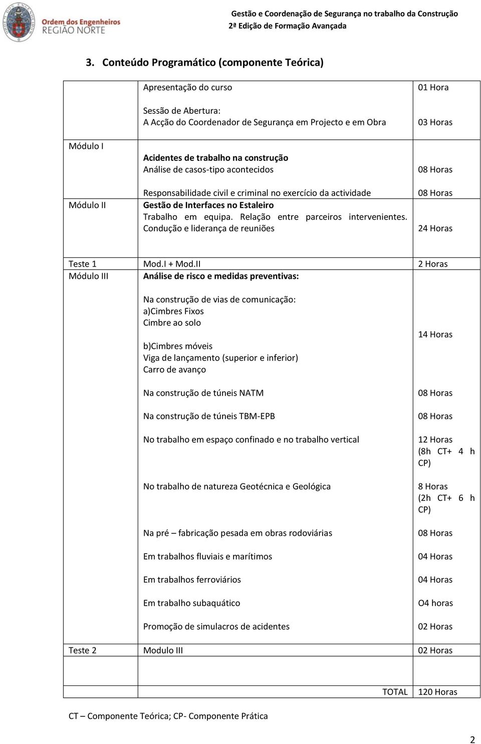 Condução e liderança de reuniões 01 Hora 03 Horas 24 Horas Teste 1 Mod.I + Mod.