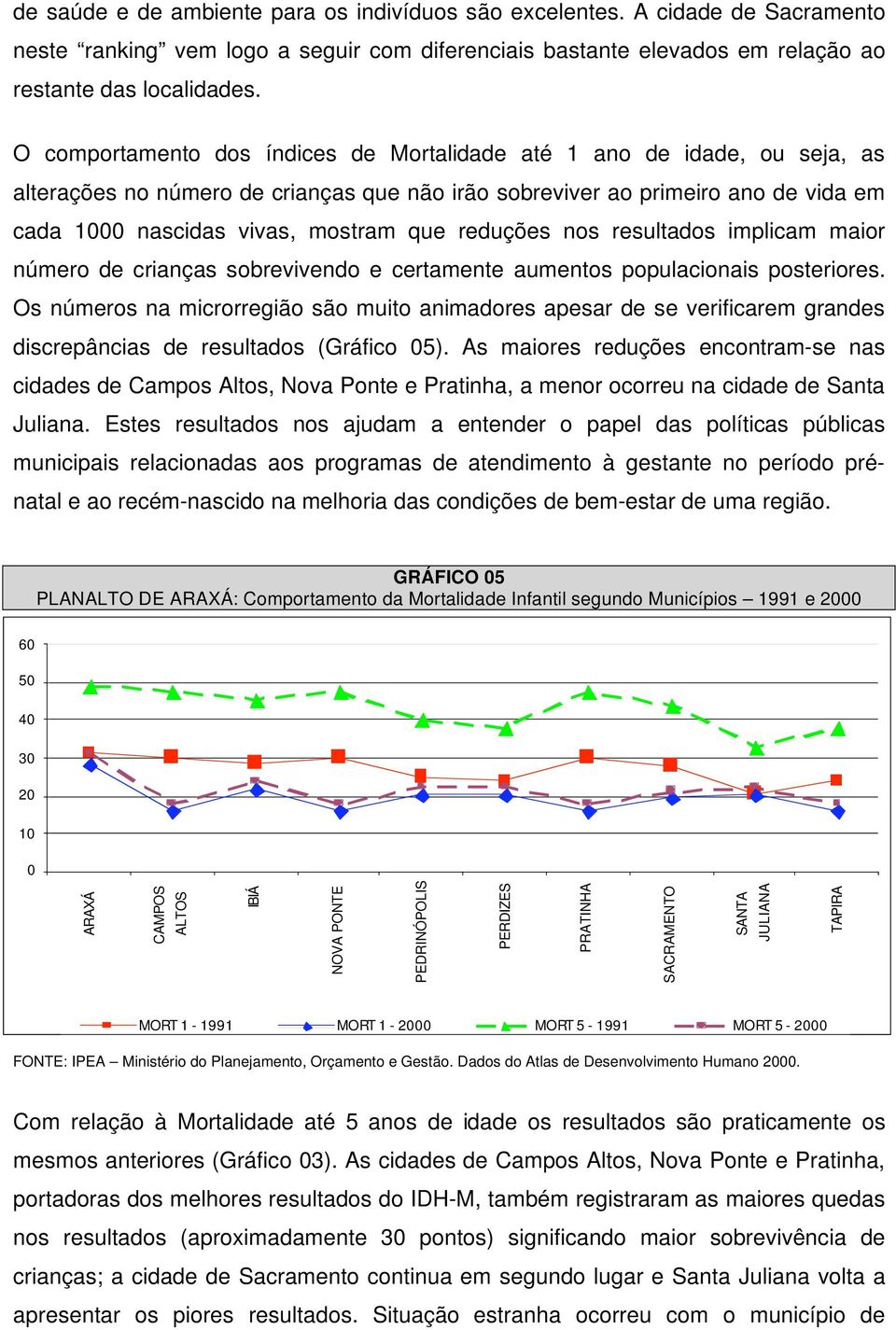 reduções nos resultados implicam maior número de crianças sobrevivendo e certamente aumentos populacionais posteriores.