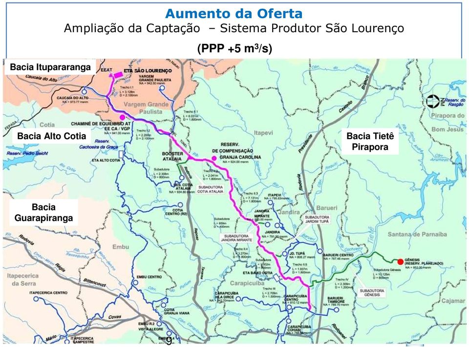 São Lourenço (PPP +5 m 3 /s) Bacia Alto