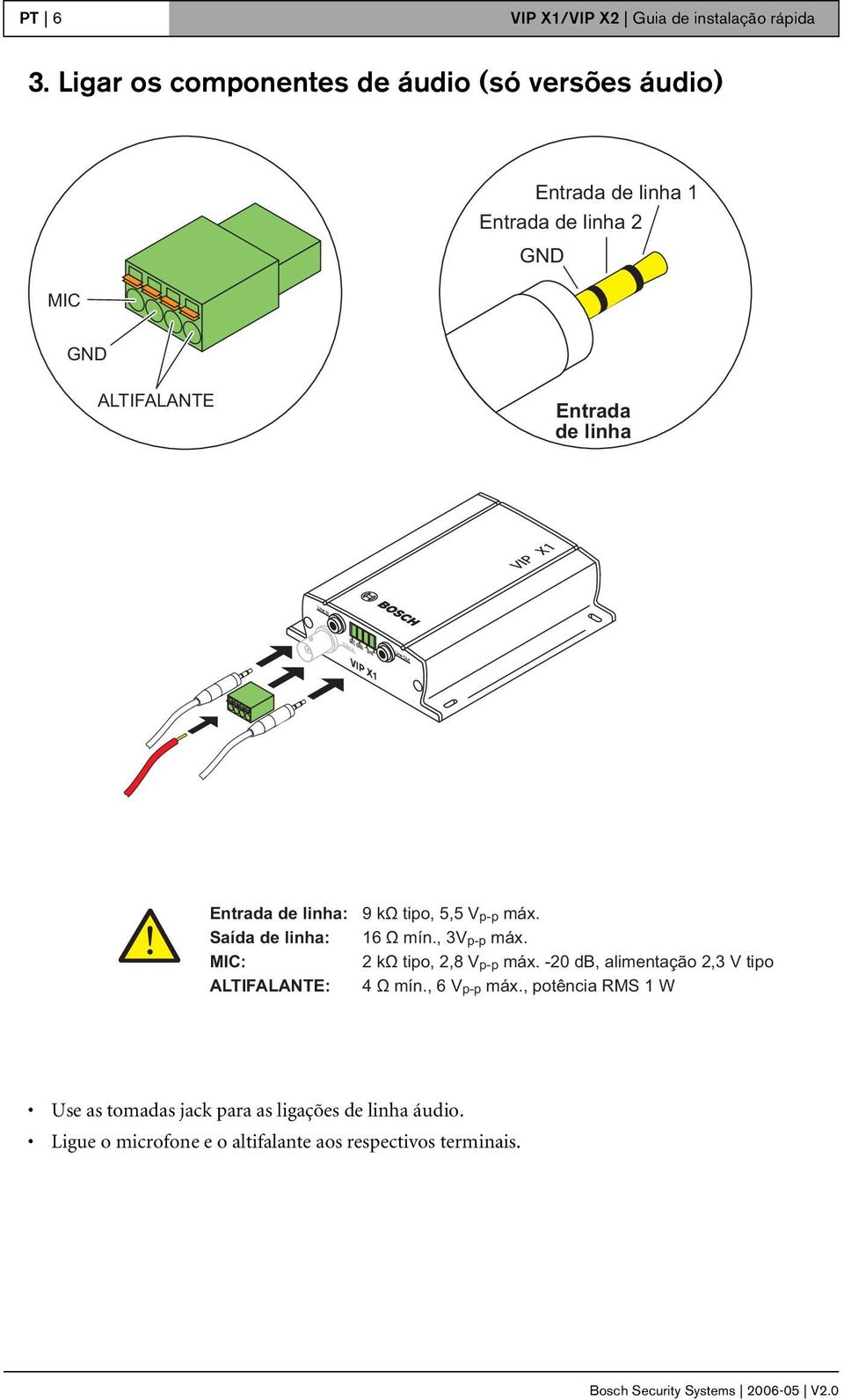 linha Entrada de linha: 9 kω tipo, 5,5 V p-p máx. Saída de linha: 16 Ω mín., 3V p-p máx. MIC: 2 kω tipo, 2,8 V p-p máx.