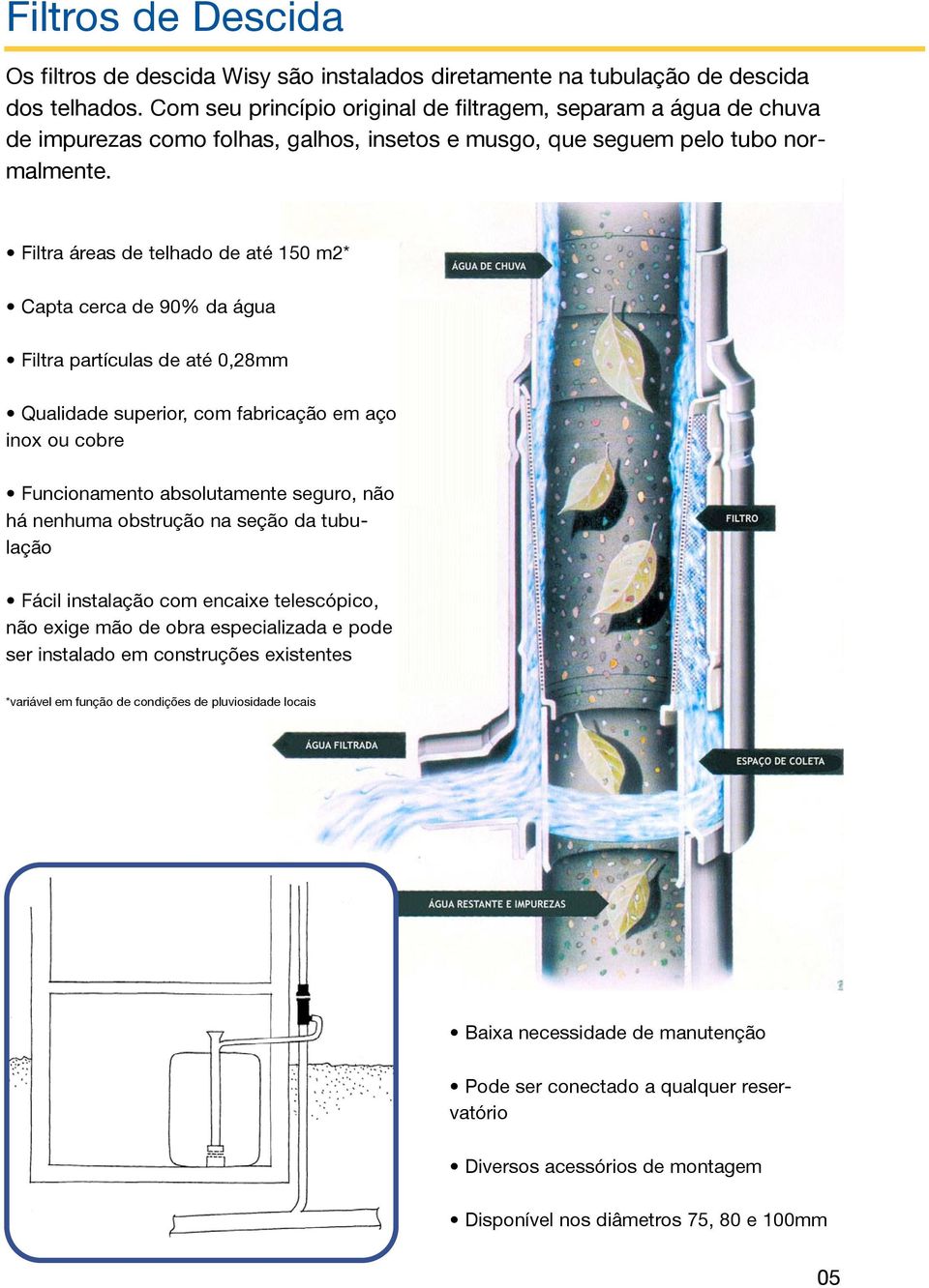 Filtra áreas de telhado de até 150 m2* Capta cerca de 90% da água Filtra partículas de até 0,28mm Qualidade superior, com fabricação em aço inox ou cobre Funcionamento absolutamente seguro, não há