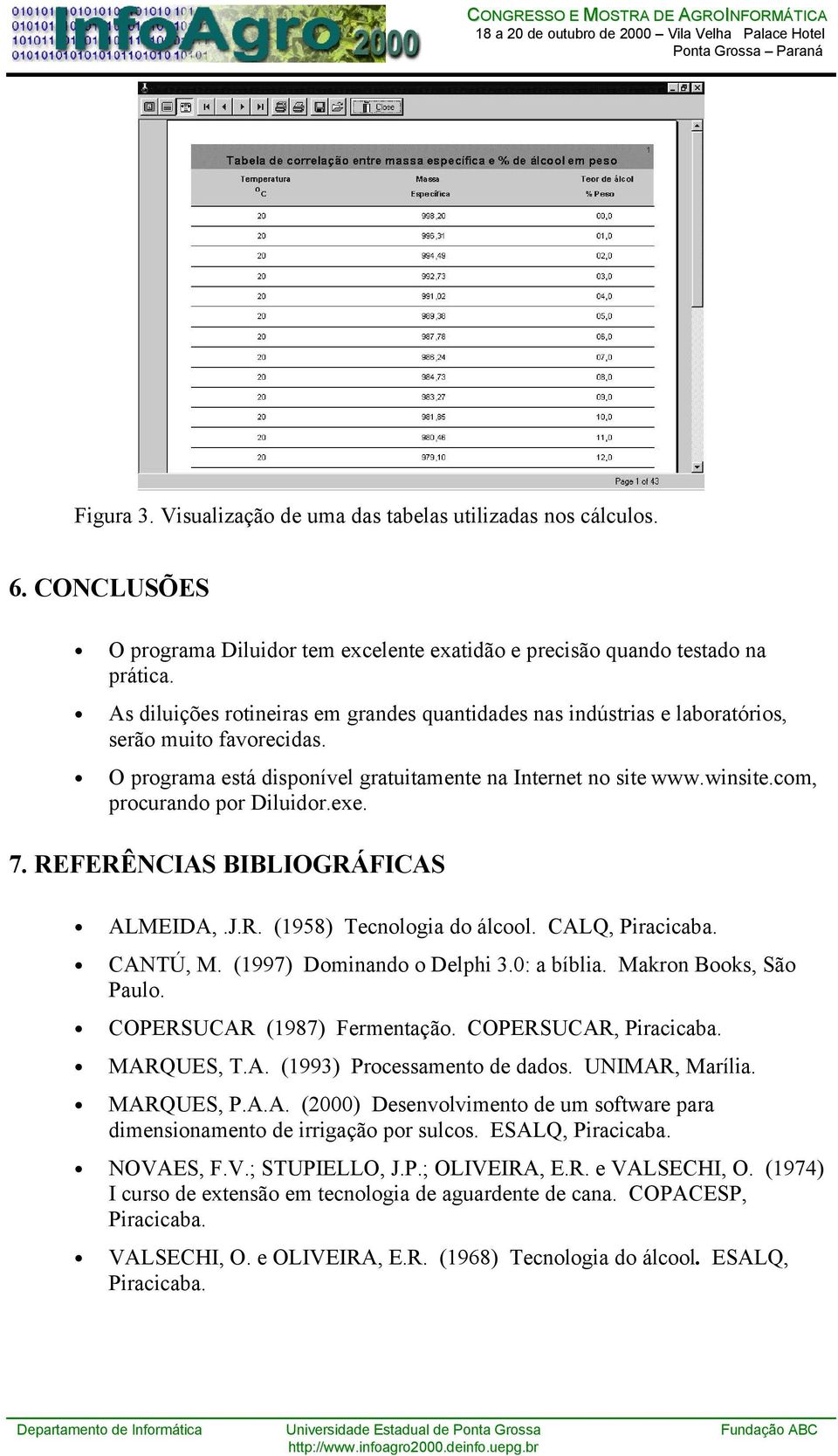 com, procurando por Diluidor.exe. 7. REFERÊNCIAS BIBLIOGRÁFICAS ALMEIDA,.J.R. (1958) Tecnologia do álcool. CALQ, Piracicaba. CANTÚ, M. (1997) Dominando o Delphi 3.0: a bíblia. Makron Books, São Paulo.