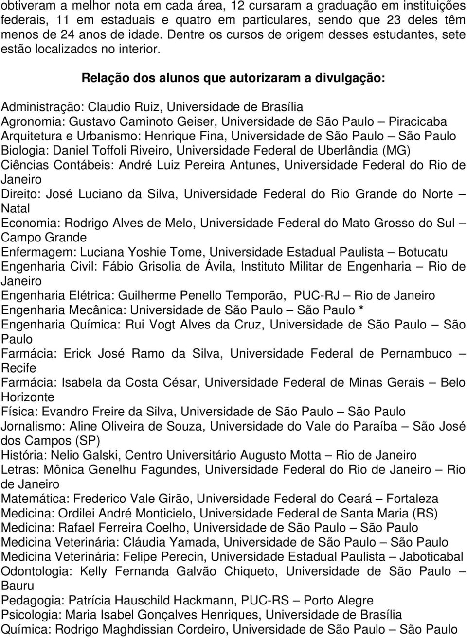 Relação dos alunos que autorizaram a divulgação: o: Claudio Ruiz, Universidade de Brasília Agronomia: Gustavo Caminoto Geiser, Universidade de São Paulo Piracicaba Arquitetura e Urbanismo: Henrique