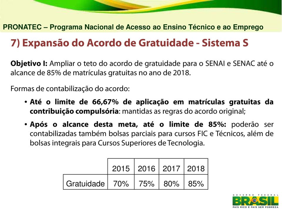 Formas de contabilização do acordo: Até o limite de 66,67% de aplicação em matrículas gratuitas da contribuição compulsória: mantidas as regras