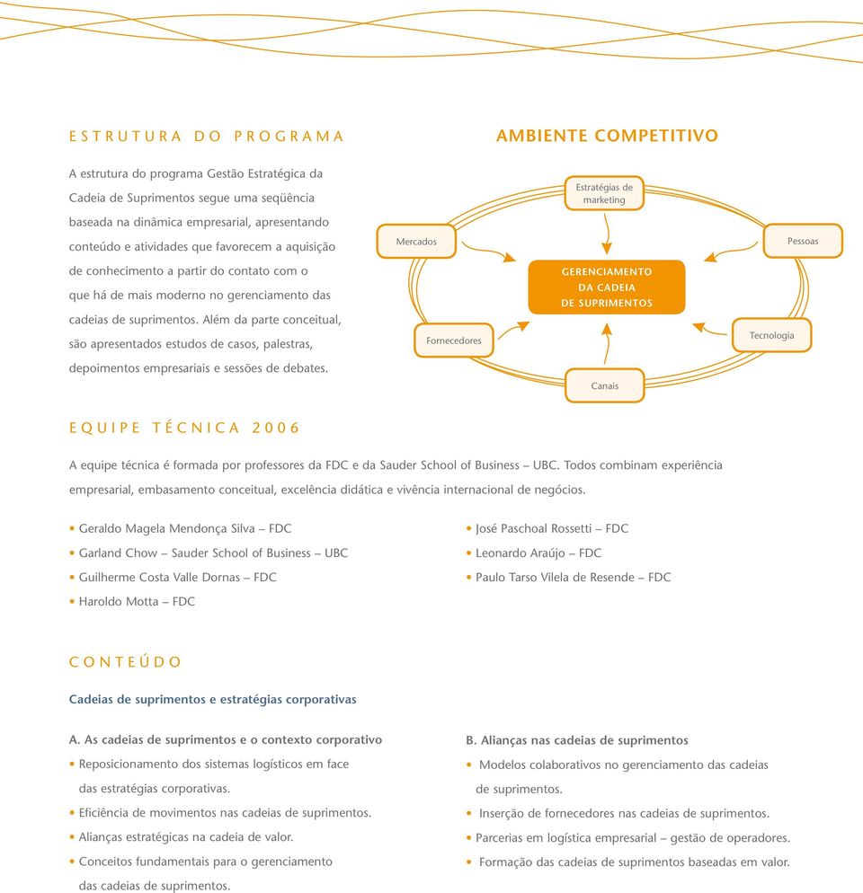 Além da parte conceitual, são apresentados estudos de casos, palestras, Fornecedores Gerenciamento da Cadeia de Suprimentos Tecnologia depoimentos empresariais e sessões de debates.