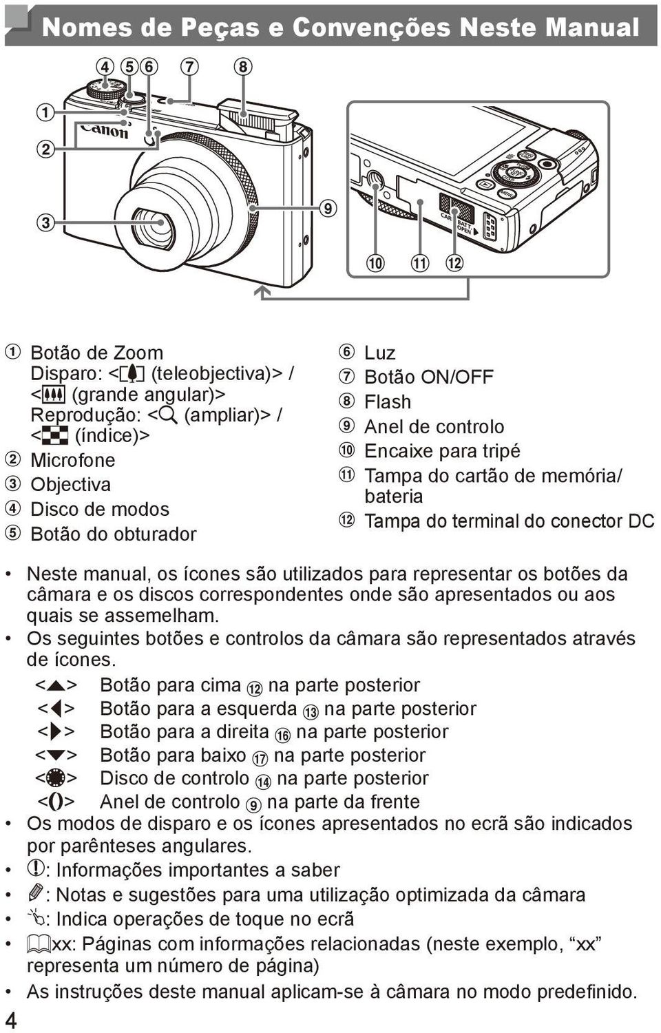botões da câmara e os discos correspondentes onde são apresentados ou aos quais se assemelham. Os seguintes botões e controlos da câmara são representados através de ícones.