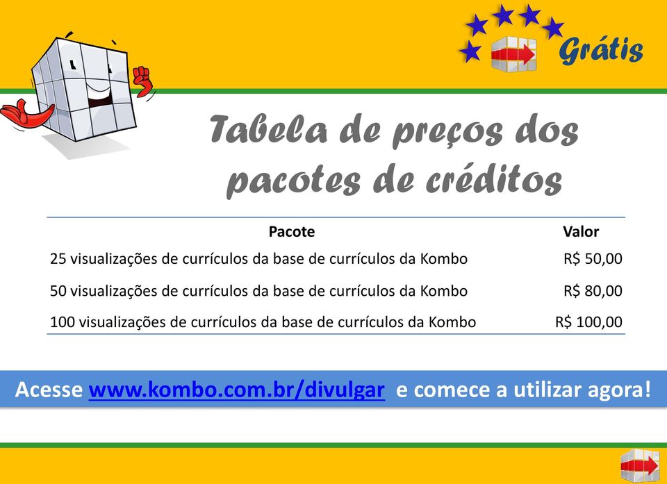 da base de currículos da Kombo R$ 80,00 100 visualizações de currículos da base de