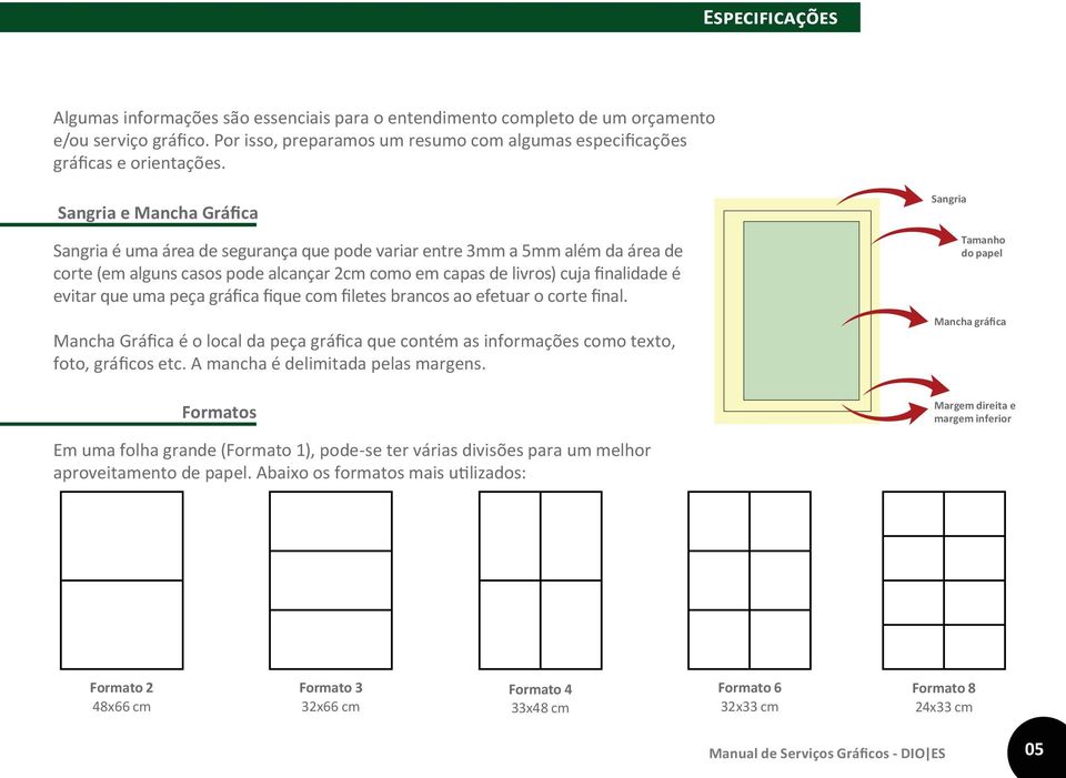 uma peça gráfica fique com filetes brancos ao efetuar o corte final. Mancha Gráfica é o local da peça gráfica que contém as informações como texto, foto, gráficos etc.