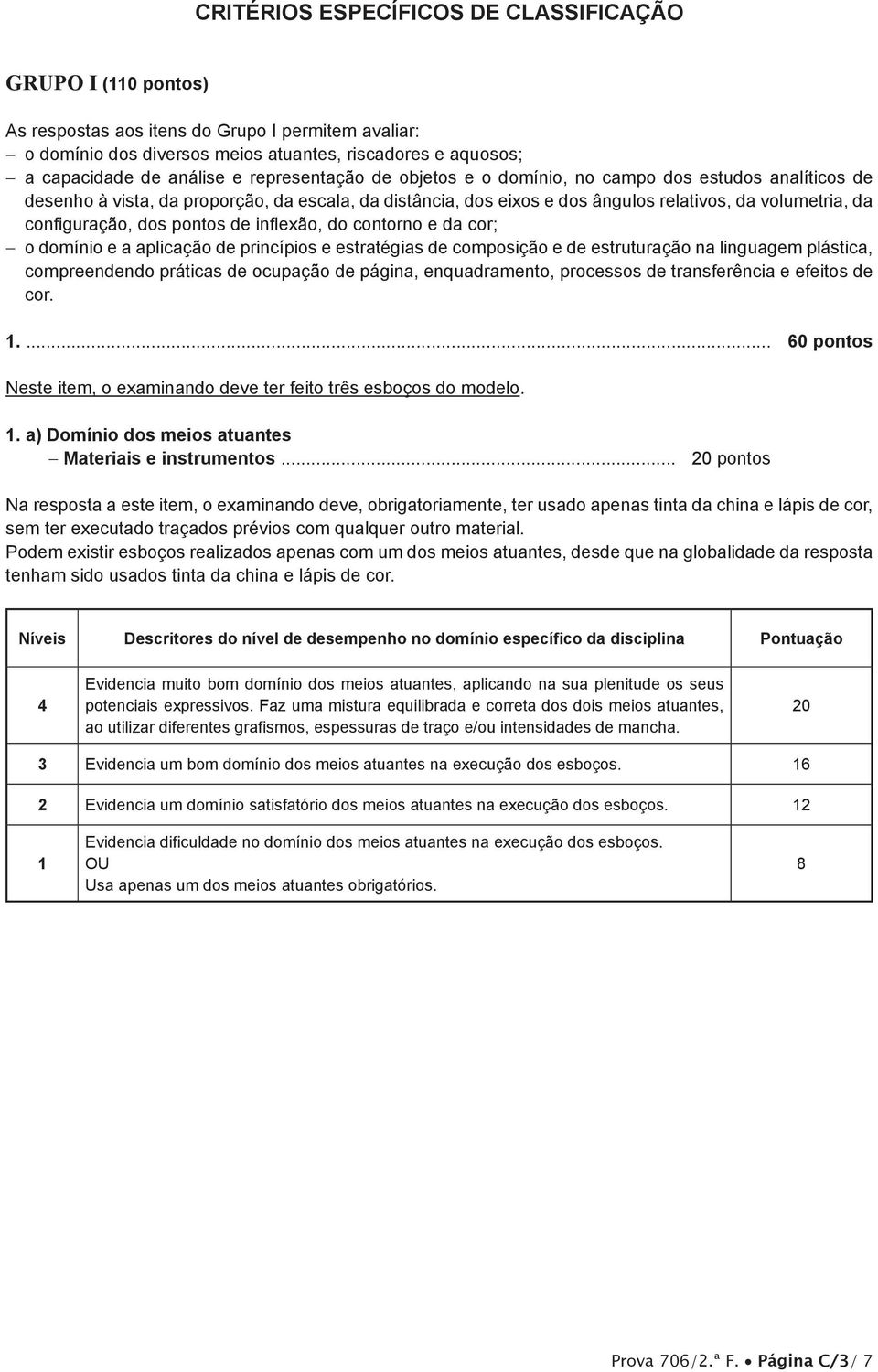 pontos de inflexão, do contorno e da cor; o domínio e a aplicação de princípios e estratégias de composição e de estruturação na linguagem plástica, compreendendo práticas de ocupação de página,