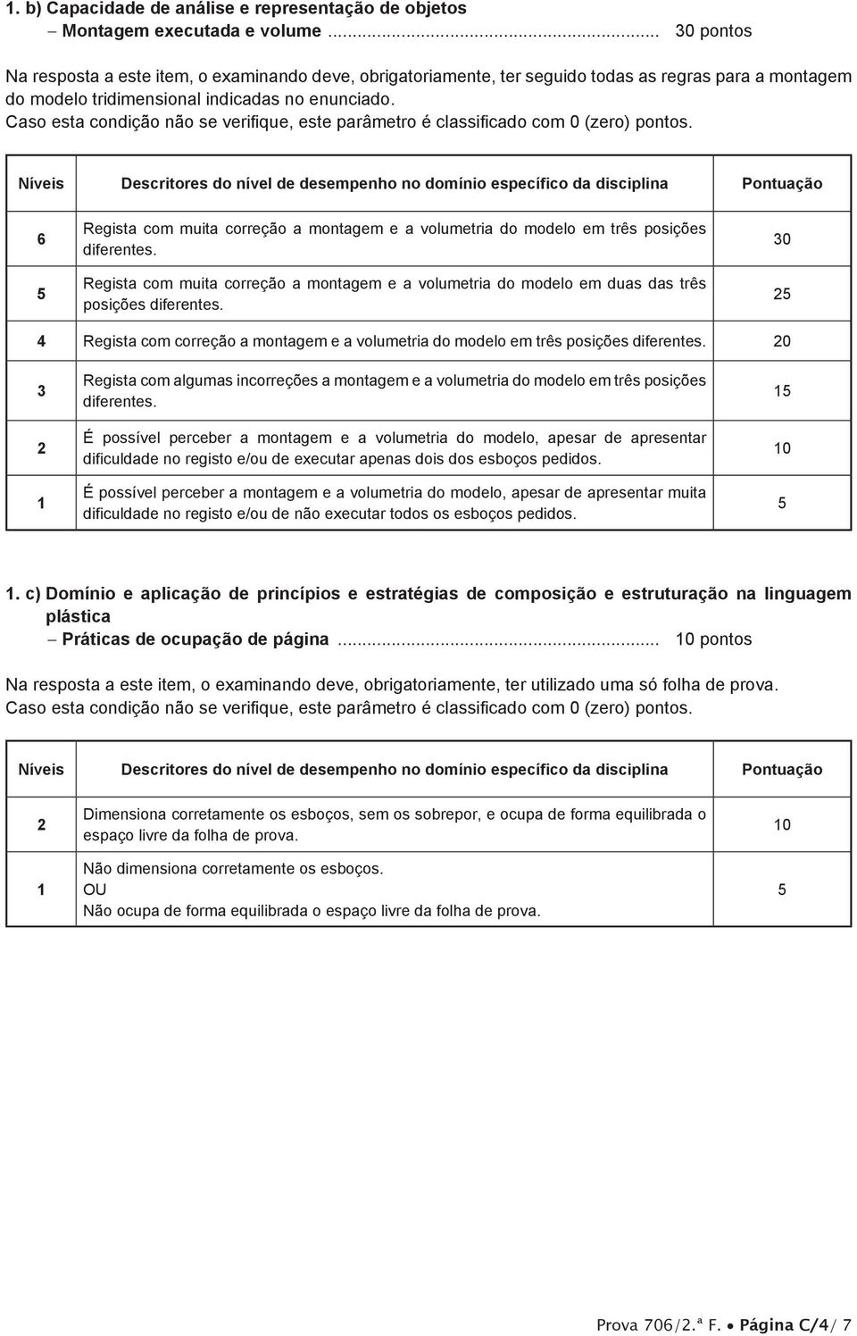 6 Regista com muita correção a montagem e a volumetria do modelo em três posições diferentes. Regista com muita correção a montagem e a volumetria do modelo em duas das três posições diferentes.