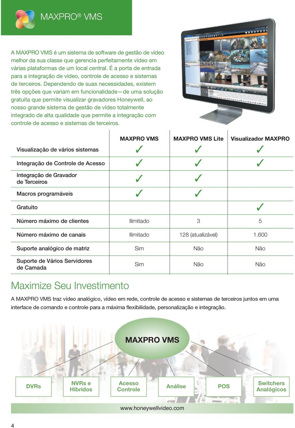 Dependendo de suas necessidades, existem três opções que variam em funcionalidade de uma solução gratuita que permite visualizar gravadores Honeywell, ao nosso grande sistema de gestão de vídeo