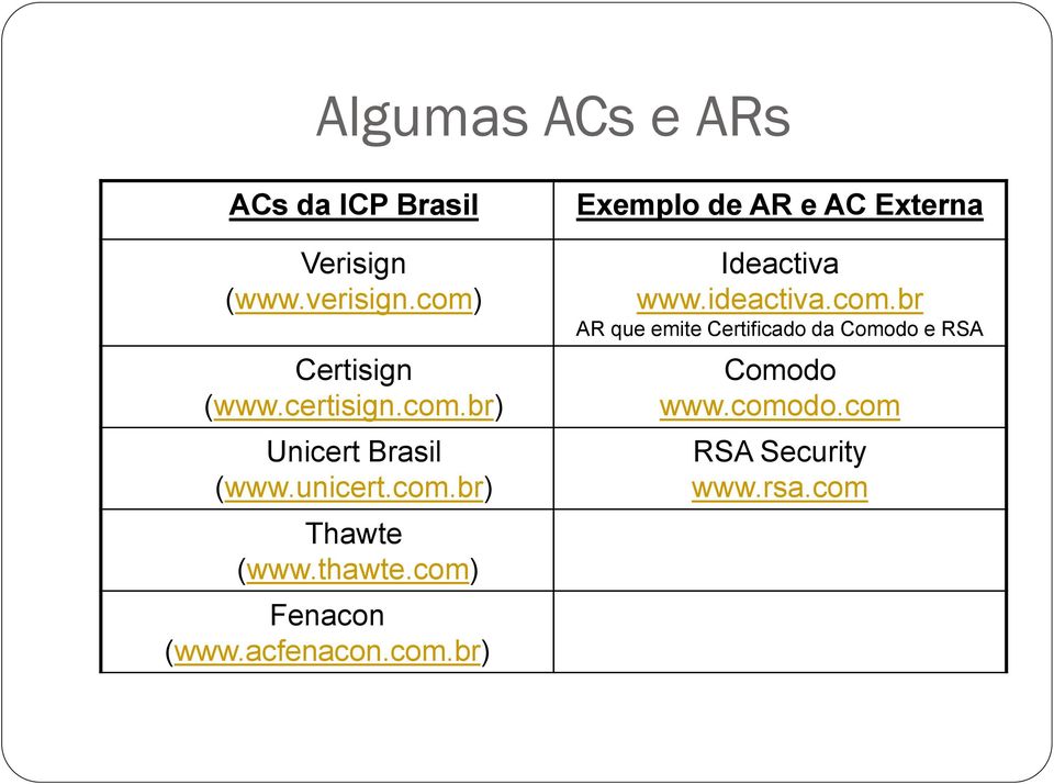 com) Fenacon (www.acfenacon.com.br) Exemplo de AR e AC Externa Ideactiva www.