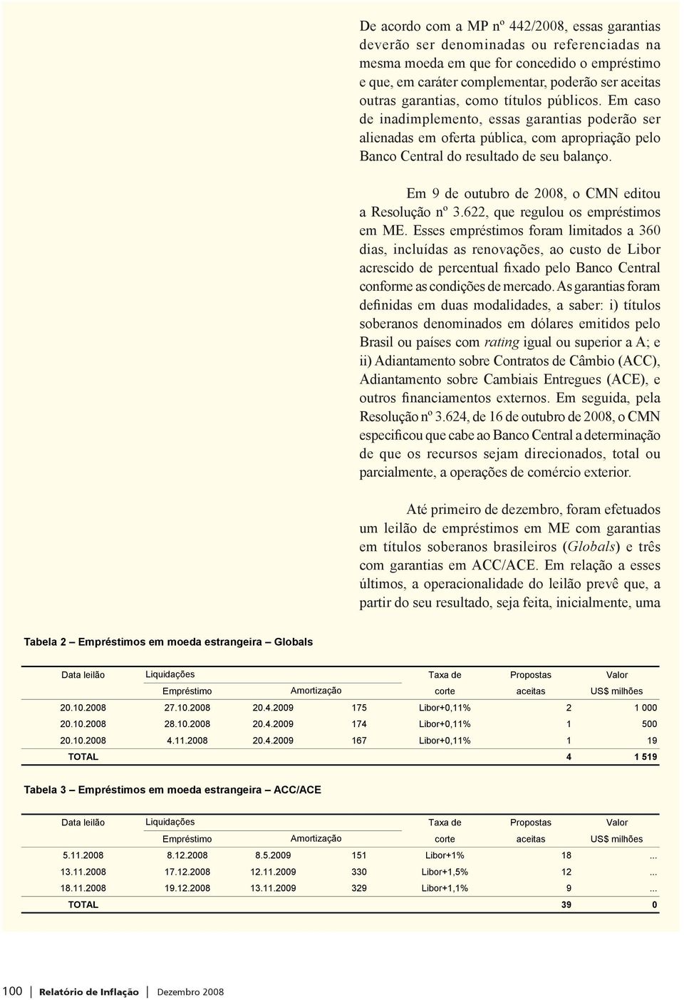 Em 9 de outubro de 2008, o CMN editou a Resolução nº 3.622, que regulou os empréstimos em ME.